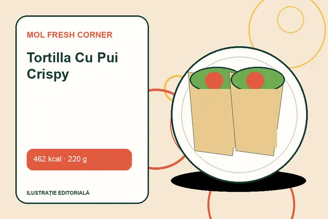 Tortilla Cu Pui Crispy de la MOL Fresh Corner — ilustrație editorială unică
