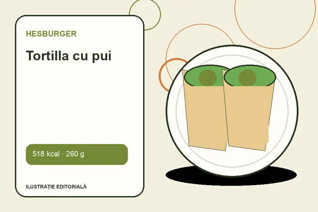 Tortilla cu pui de la Hesburger — ilustrație editorială unică