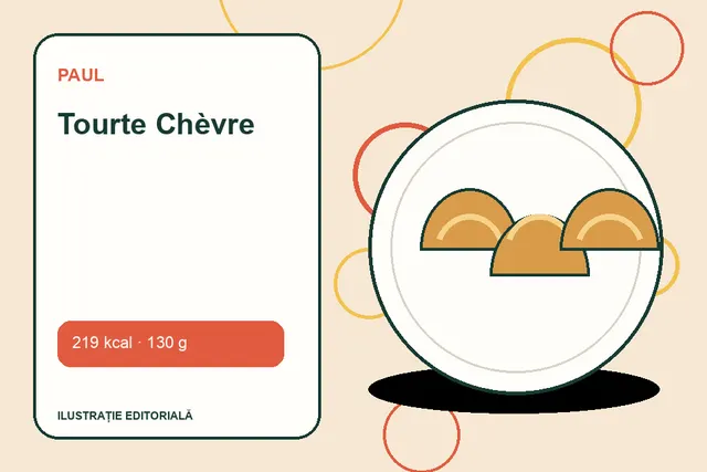Tourte Chèvre de la Paul — ilustrație editorială unică