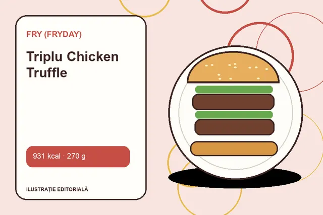 Triplu Chicken Truffle de la FRY (FryDay) — ilustrație editorială unică