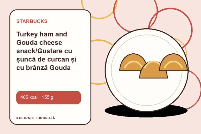 Turkey ham and Gouda cheese snack/Gustare cu șuncă de curcan și cu brânză Gouda de la Starbucks — ilustrație editorială unică