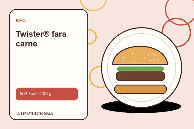 Twister® fara carne de la KFC — ilustrație editorială unică