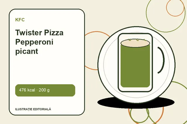 Twister Pizza Pepperoni picant de la KFC — ilustrație editorială unică