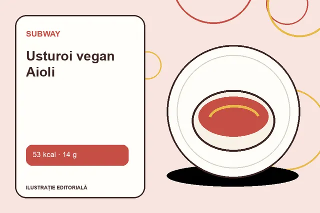Usturoi vegan Aioli de la Subway — ilustrație editorială unică