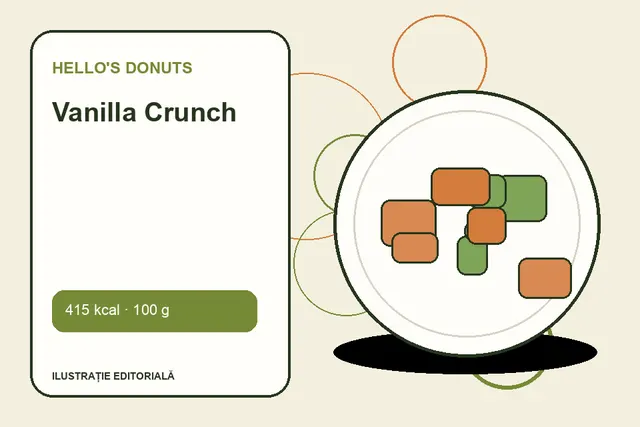 Vanilla Crunch de la Hello's Donuts — ilustrație editorială unică