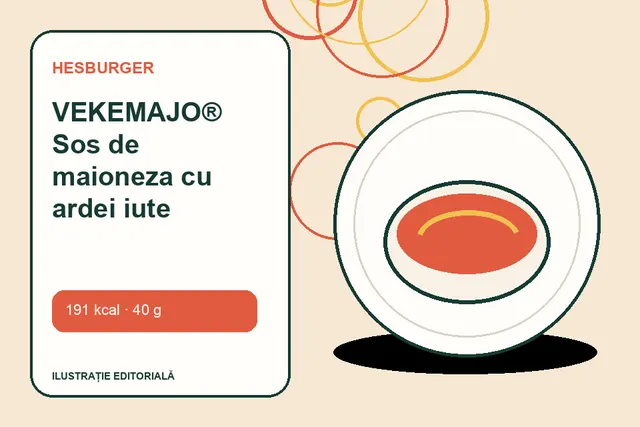 VEKEMAJO® Sos de maioneza cu ardei iute de la Hesburger — ilustrație editorială unică