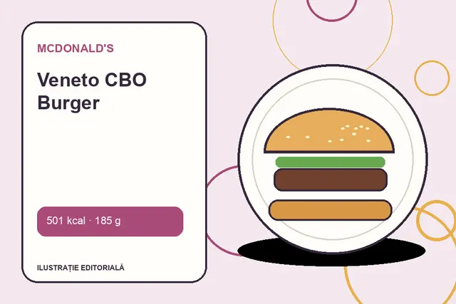 Veneto CBO Burger de la McDonald's — ilustrație editorială unică