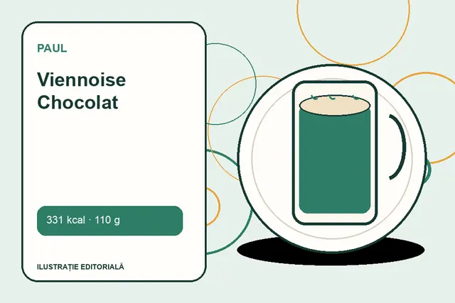 Viennoise Chocolat de la Paul — ilustrație editorială unică