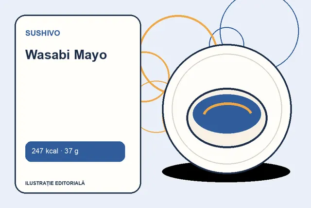 Wasabi Mayo de la Sushivo — ilustrație editorială unică