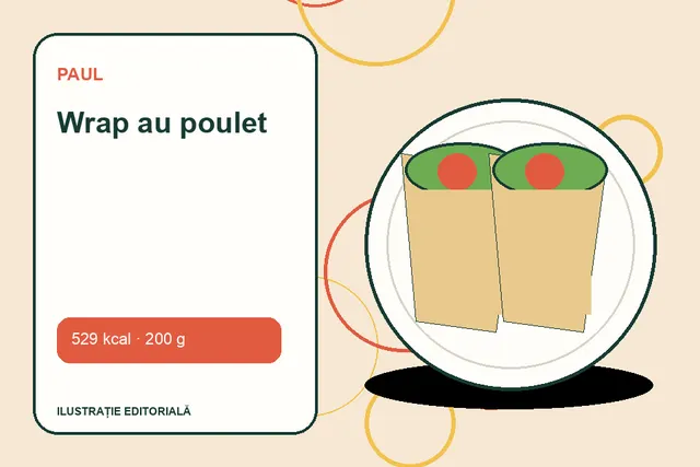 Wrap au poulet de la Paul — ilustrație editorială unică