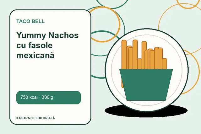 Yummy Nachos cu fasole mexicană de la Taco Bell — ilustrație editorială unică
